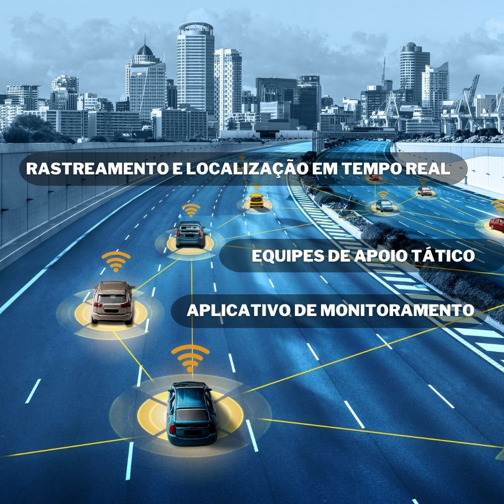 Rastreamento para frotas em Goiânia